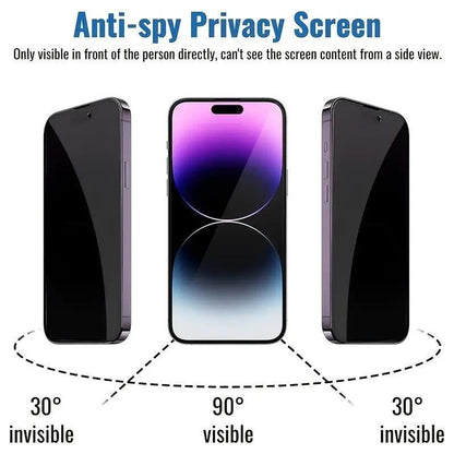 Anti-Spy Privacy Phone Screen Protector, Tempered Screen Film Compatible with Iphone 17 16 15 14 13 12 11 Pro Max Plus, Mobile Phone Accessories